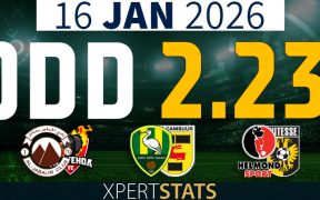 Football Accumulators Tips: 2 Odds 16.01.2026