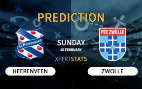 Heerenveen vs Zwolle Prediction, Team News, Lineups, Stats 15.02.2026