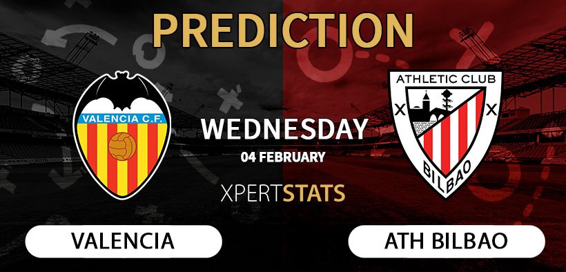 Valencia vs Athletic Bilbao Prediction, Team News, Lineups, Stats 04.02.2026