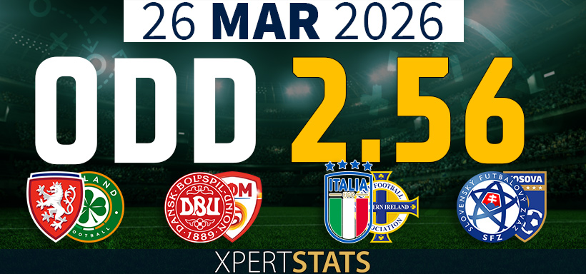 Football Accumulators Tips: 2 Odds 26.03.2026