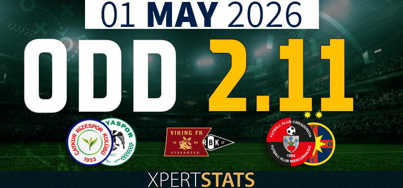 Football Accumulators Tips: 2 Odds 01.06.2026