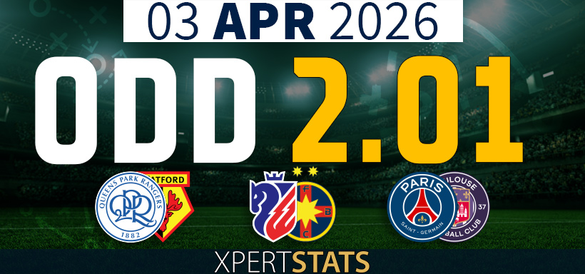 Football Accumulators Tips: 2 Odds 03.04.2026