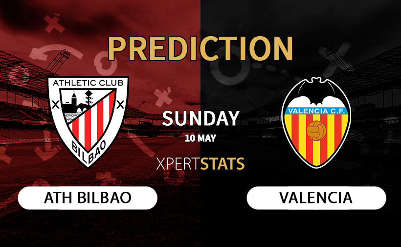 Athletic Bilbao vs Valencia Prediction, Team News, Lineups, Stats 10.05.2026