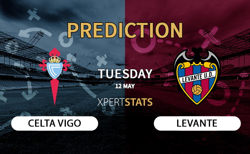 Celta Vigo vs Levante Prediction, Team News, Lineups, Stats 12.05.2026