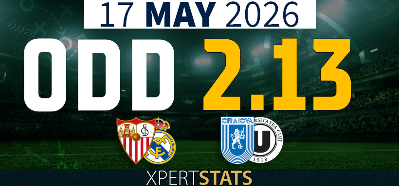 Football Accumulators Tips: 2 Odds 17.06.2026