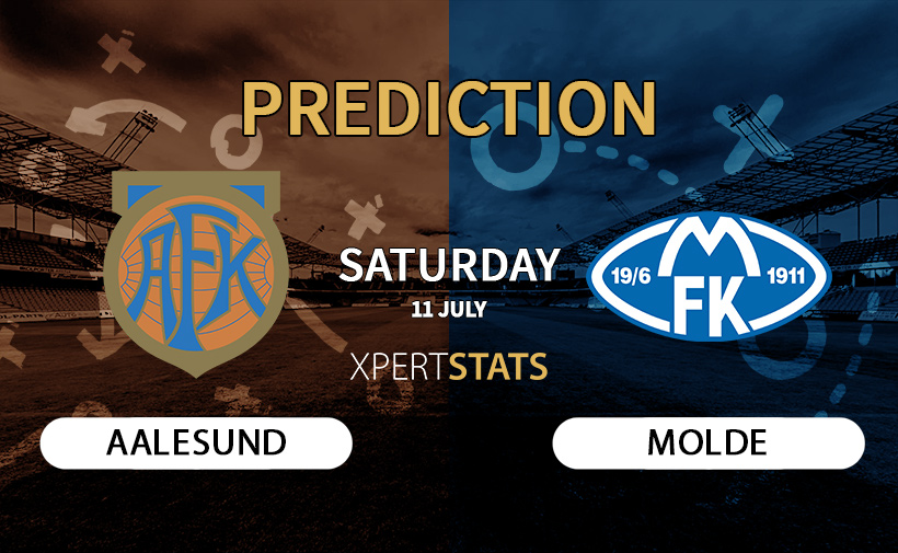 Home 55 Aalesund vs Molde Prediction, Team News, Lineups, Stats 11.07.2026
