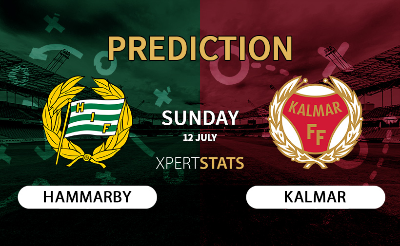 Home 74 Hammarby vs Kalmar Prediction, Team News, Lineups, Stats 12.07.2026